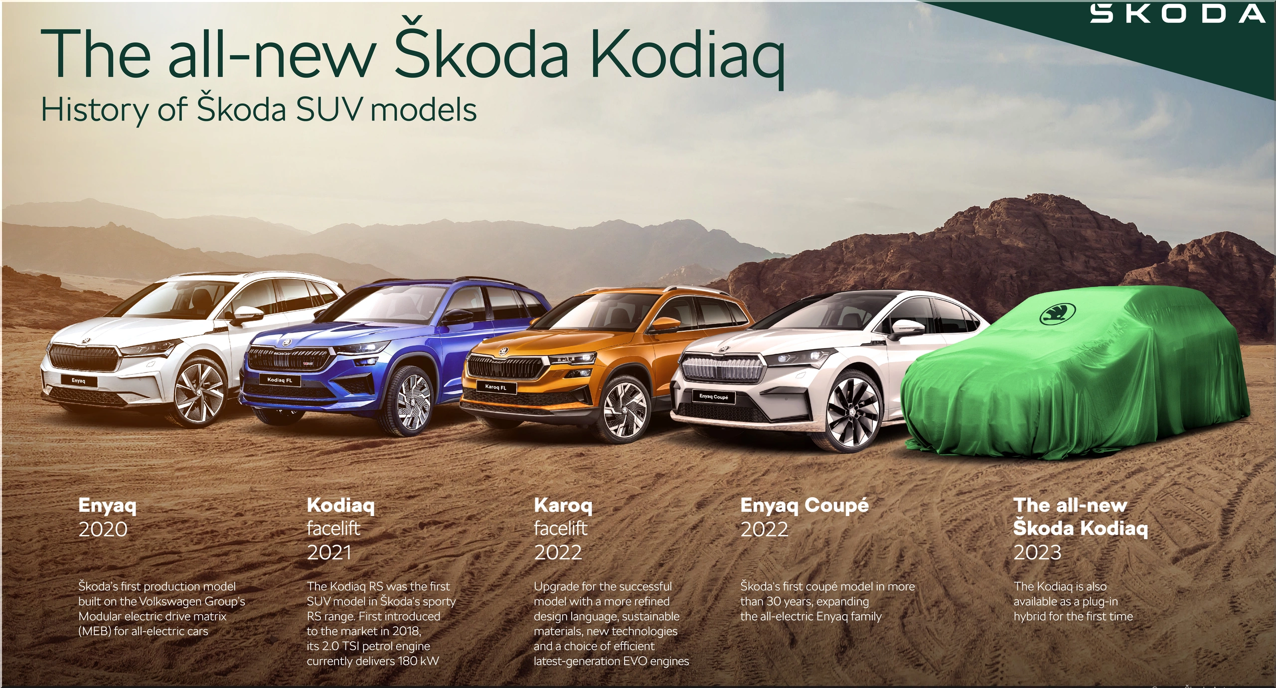 2024 Skoda Kodiaq, Superb signal return to user-friendly VW cabins